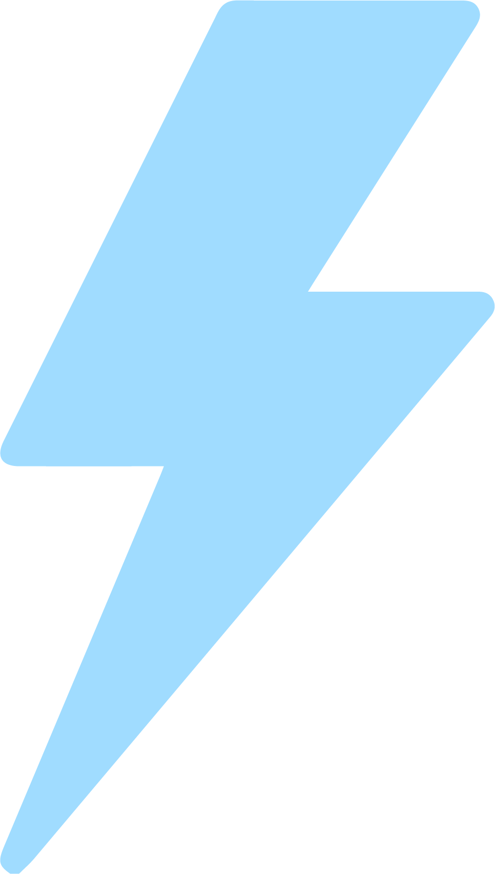 Maximised Energy Output